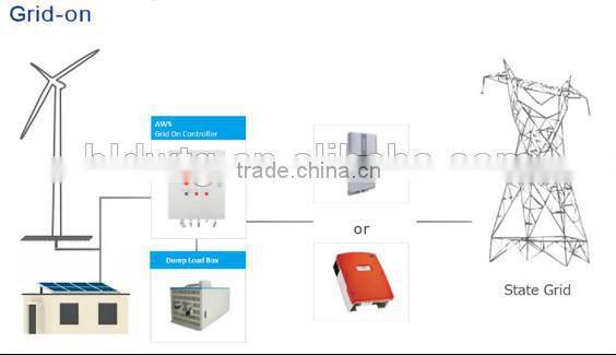 FACTORY! 380v 20KW wind turbine price for home farm, free energy generator, wind power generator