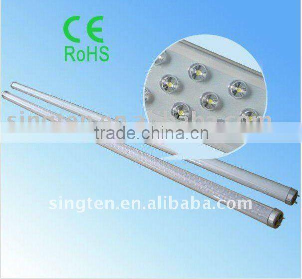 Factory Price LED T8 Tube Fluorescent Made in China