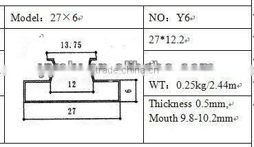 Buttress aluminum insert for MDF board/aluminum insert slat/aluminum slatwall for Display Gondola/slat Display Gondola