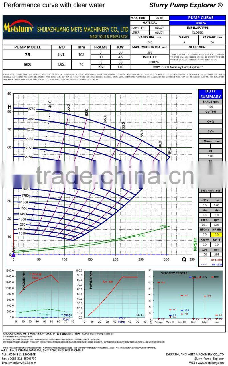 8/6 AH slurry pump for coal washing plant