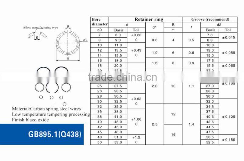 GB895.1 Round wire snap rings for housing bores Q438