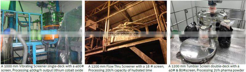 powder process sieving machine navector