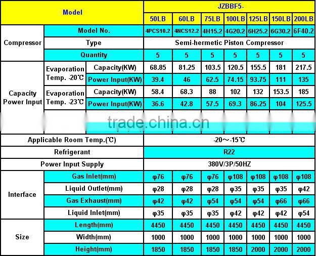 JZBBS Superior Quality and Efficiency Water(Air)Cooled Condensing Unit for Refrigeration Freezer and Cold Rooms
