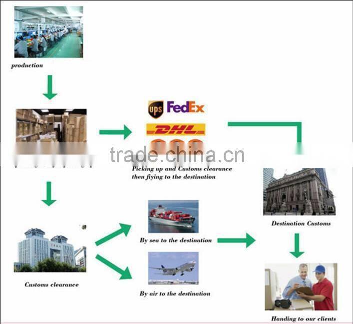 Leader EI 35 transformer Manufacturer