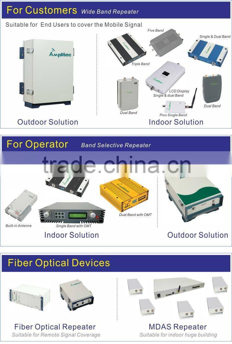 BTS Mobile Signal Booster 4G Receiver and Cell Phone LTE repeater