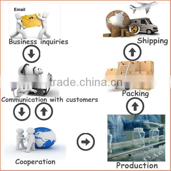 New arrival china Food grade pp infant baby bottle feeder