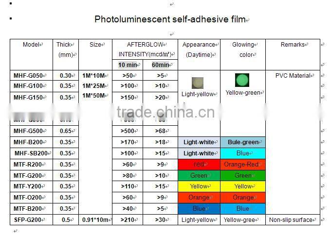 glow film/glow vinyl/glow in the dark vinyl