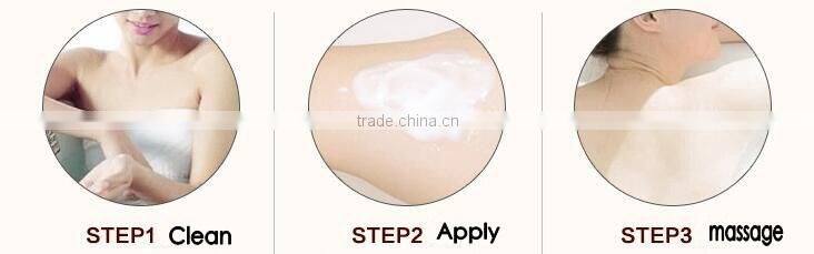 Brand high quality Mendior alpha hydroxy acid Skin Smoother moisturizing Remove Gallinaceous skin Body Lotion OEM custom brand