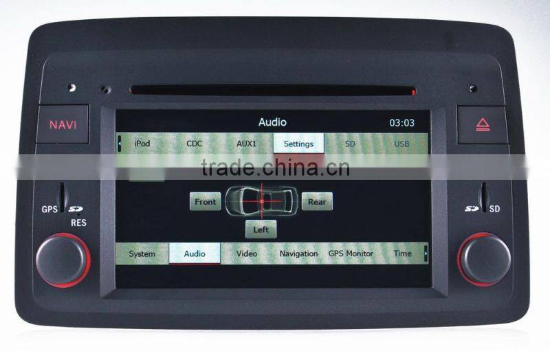 Car radio for fiat panda with CE ROHS certificates