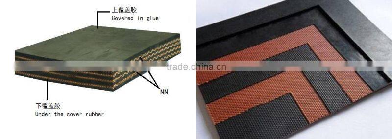 flame retardant nylon conveyor belt importers in China