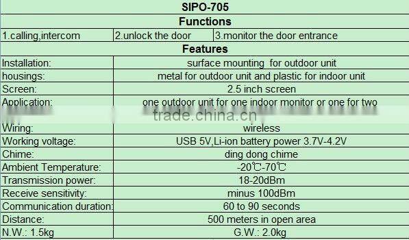 2.5 inch wireless digital video door phone for villas