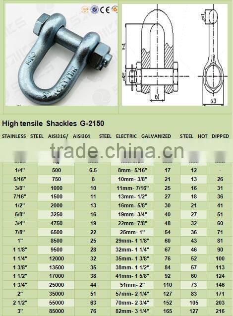 Adjustable Bolt Anchor Shackle
