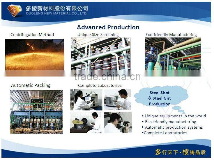 China steel shot for sale s280