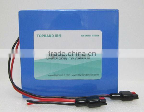 2013 New Arrival 12/24V 10A~30A Solar Charger Controller Factory