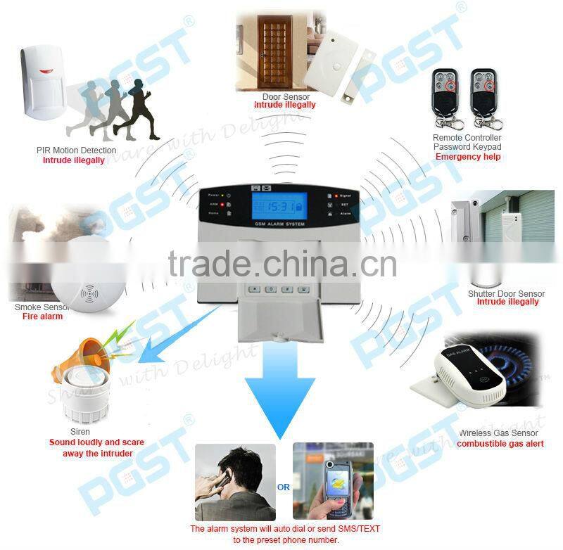 Access control system for apartment with LCD display PG-500, CE&ROHS