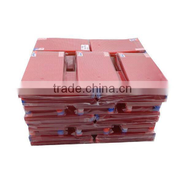 Top grade top sell tablet universal screen protector