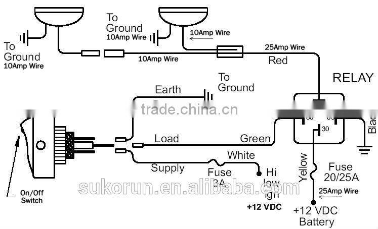 VD electronic motor protection relay YJK203