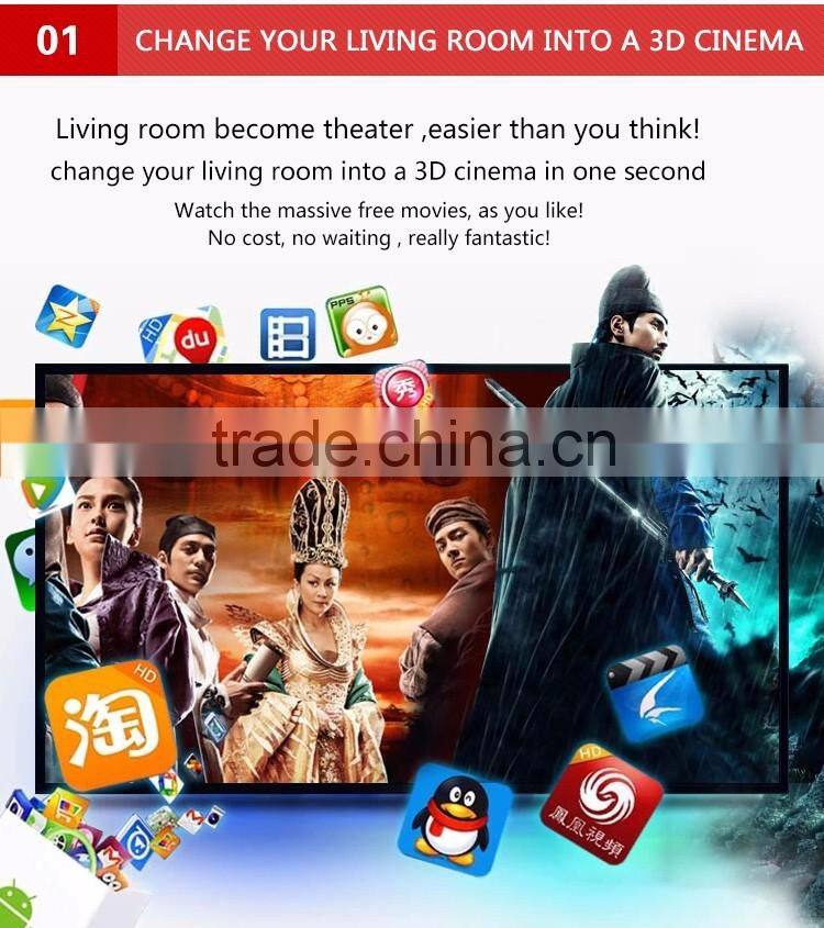 Smart Home Theater 1080P TV Video HDMI LCD Video fuLL HD LED Android Wifi Projector Projetor Proyector Beamer rd808a phone wifi