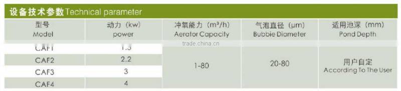 micro bubble generator for cavitation air flotation machine, stainless steel durable spare part