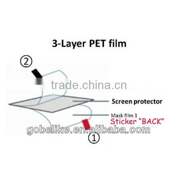 manufacturers anti-glare Screen Protectors for Kindle fire HDX 7"