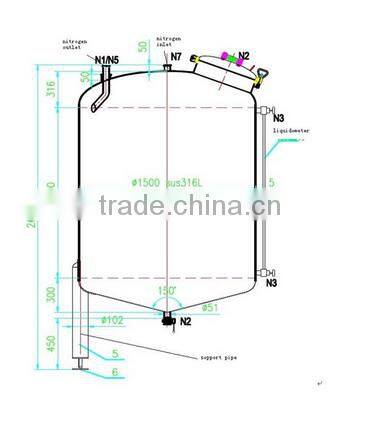 movable Stainless steel storage tank with open cover