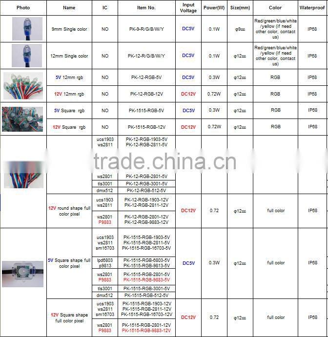 12mm full color digital addressable ws2801 LED pixel string