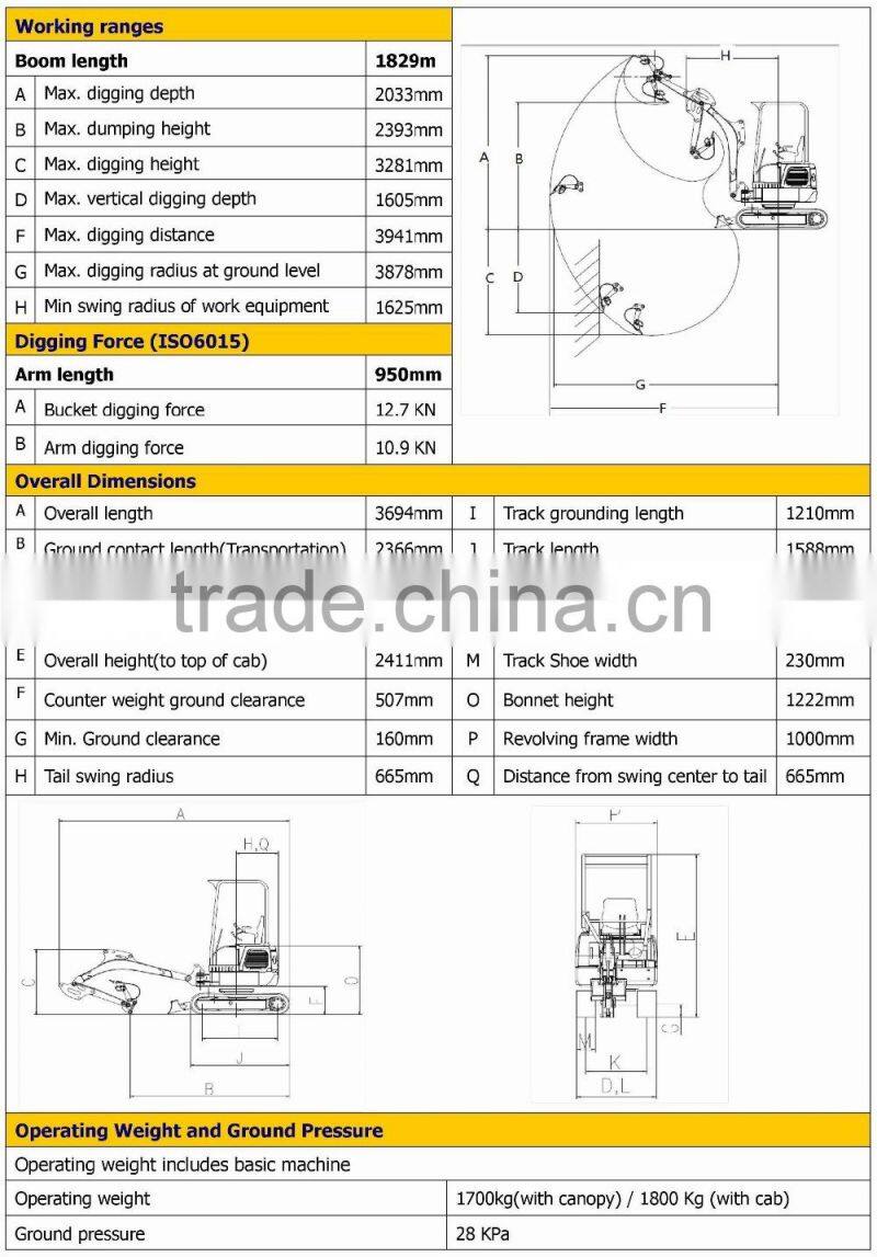 China Cheap Super Quality 1.6 Ton Small Zero Tail Excavator , CE / ISO Certificate, CT16-9 D