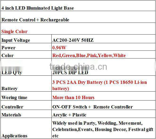 Remote controlled 4 inch bottle/wine/floral vase led ice cube light base for party/wedding/housing decor