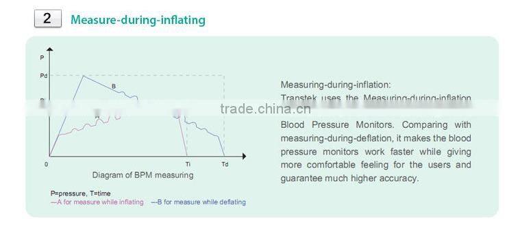 Digital blood pressure monitor digital (arm-style) with FDA