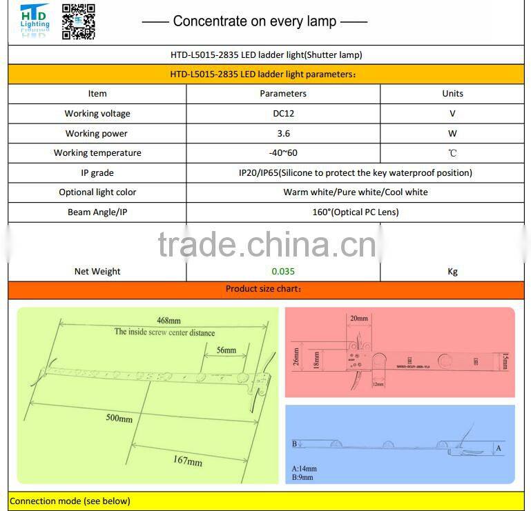 high brightness eco-friendly 2835SMD rigid light for light box led ladder light