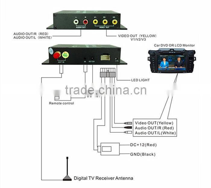 Digital Car Tuner Four way Single Antenna M-288X TV Tuner ISDB-T Brazil ( One seg ) Digital TV Receiver for South America