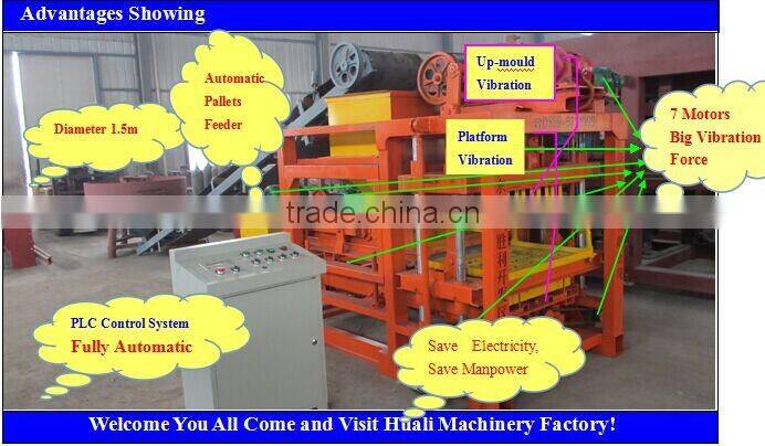 QT4-23 automatic cement block moulding machine/hollow concrete block machine