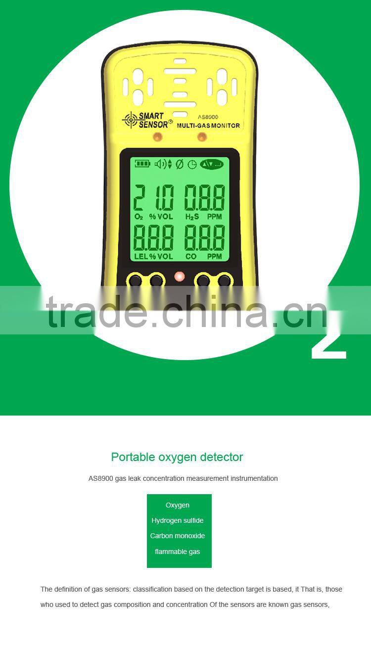 Quality Assurance 1.2M Cable Ac Power Ch4 And Carbon Monoxide Detectors