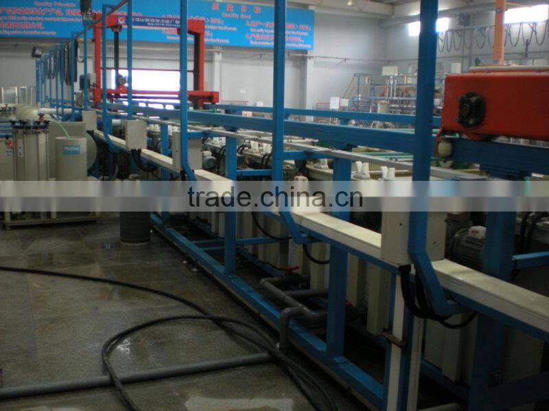 Electro Gold/Silver/iron/Chrome/Zinc/copper plating machine