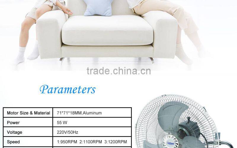 Industrial Wall Hanging Fan