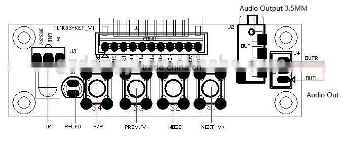 mp3 module with display , mp3 module with bluetooth , mp3 module with fm , mp3 module with usb