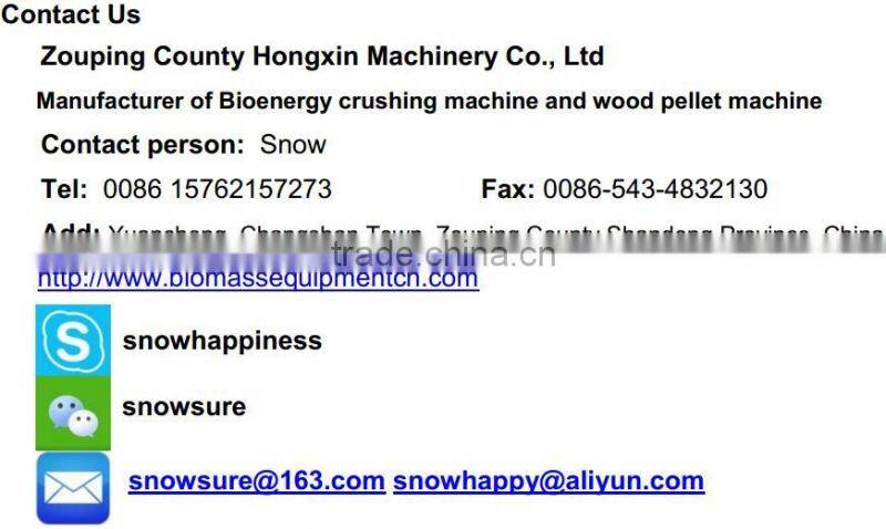 Building templates crusher