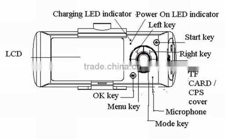 Factory wholesale 2.7 inches wide GPS dual camera car dvr dash camera 1080