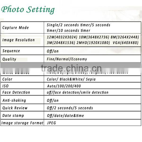 FHD 1080P front rear camera car dvr indispensible Car Dash Camera DVR