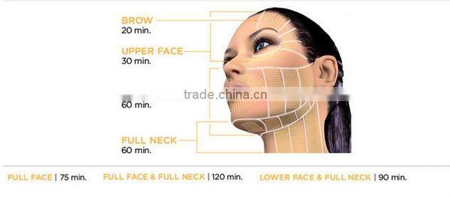 Hot sale neck treatments for sagging skin hifu system machine for anti aging anti wrinkle