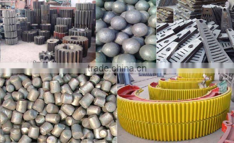 grinding ball mill/ball milling/ball grinde