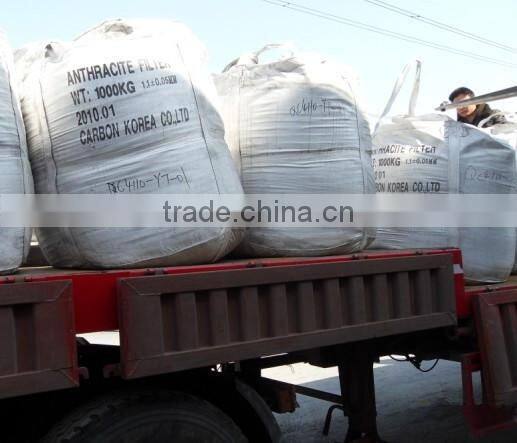 Granular bulk anthracite filter media for sewage water treatment industry