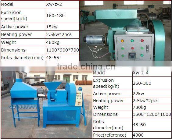 Briquetting Equipment Screw Charcoal Briquette Making Machine