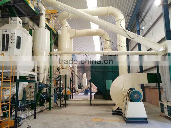 CE Certificated Biomass Pellet Making Line/Plant