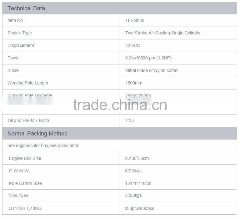 TFBG330 33CC 0.9KW backpack gas brush cutter