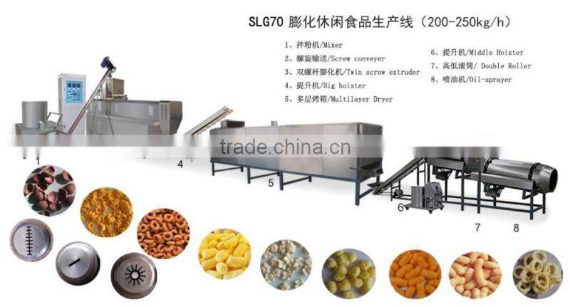 Wholesale pasta extruder machine for sale
