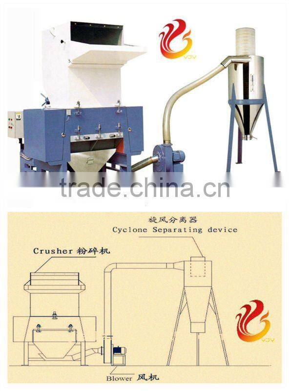 Low engine load , small plastic bottle crusher