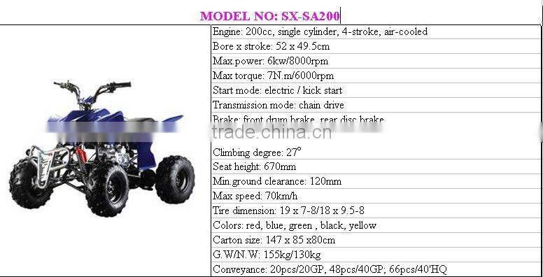 200CC quad atv (SX-SA200)