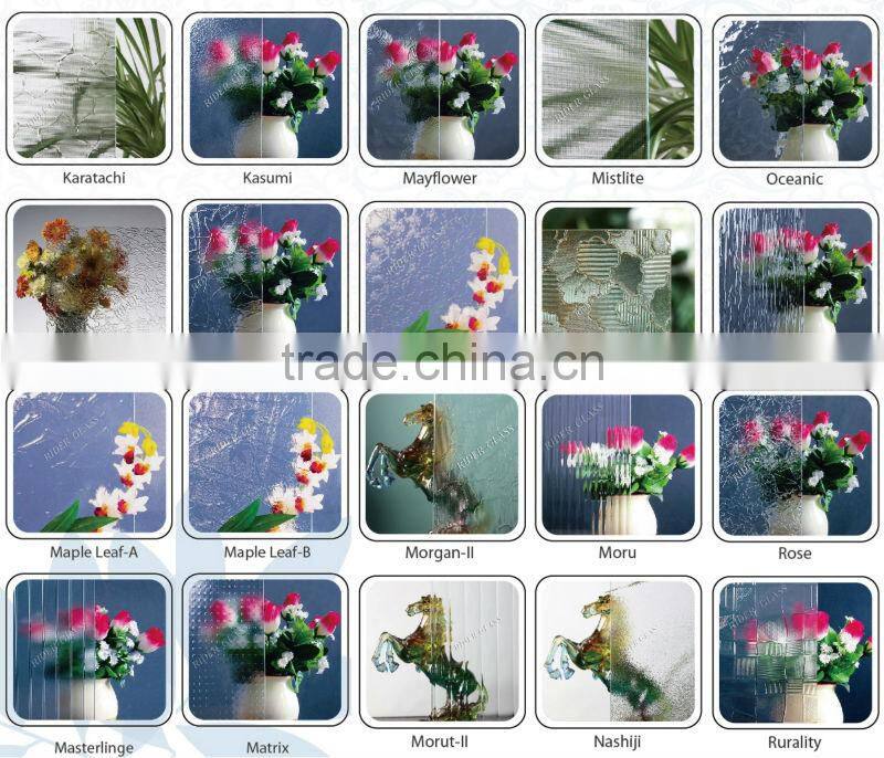 1.3-19mm Glass Production Line