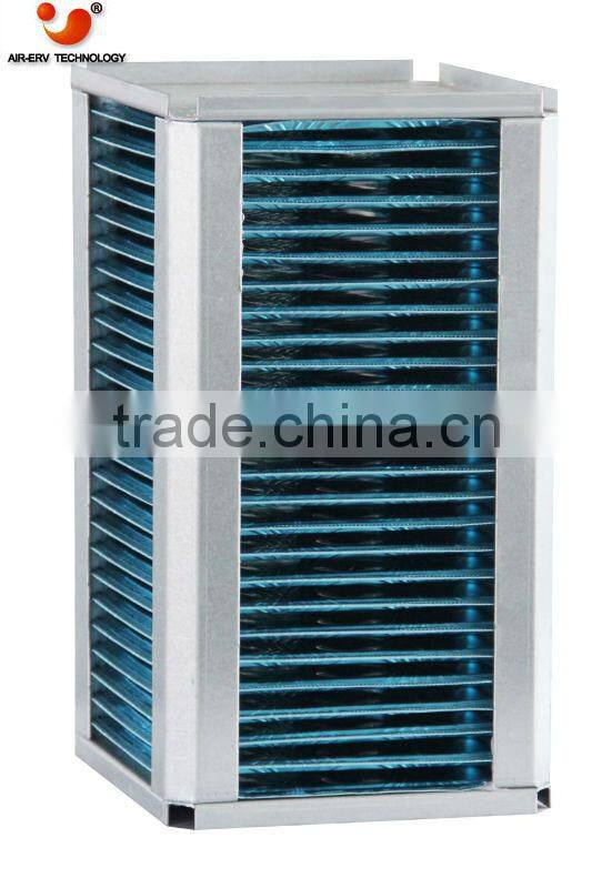 PLATE HEAT EXCHANGER-China Energy Saving supplier leader